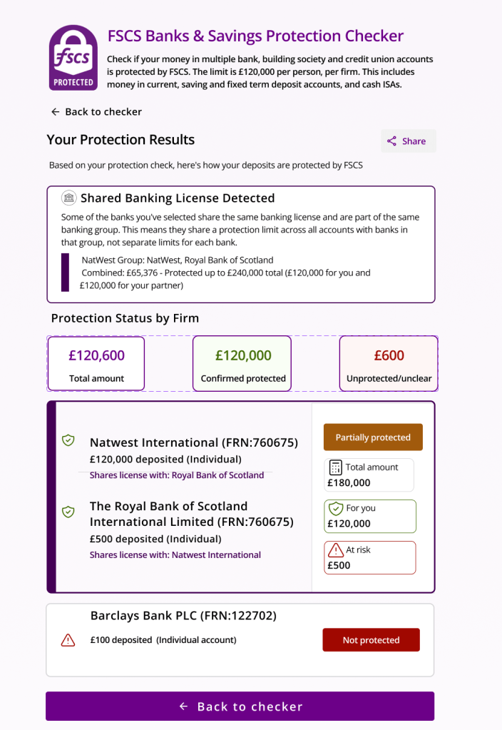 Image of Results for Shared licenses Partially protected