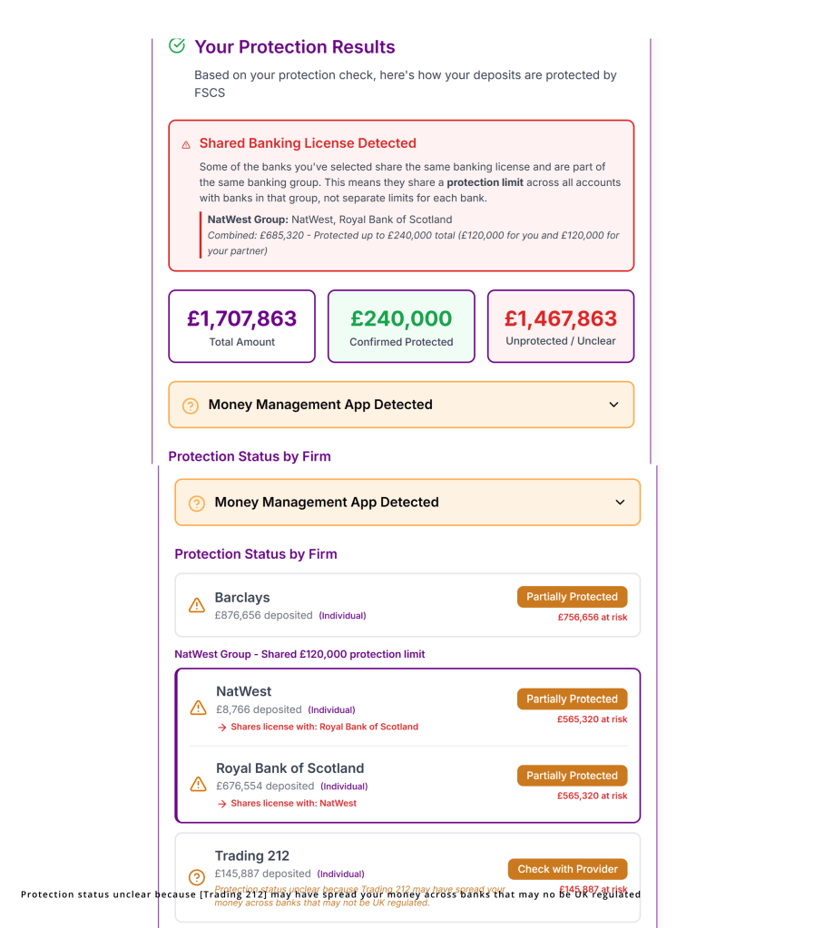 An image of Shared licence prototype stage
